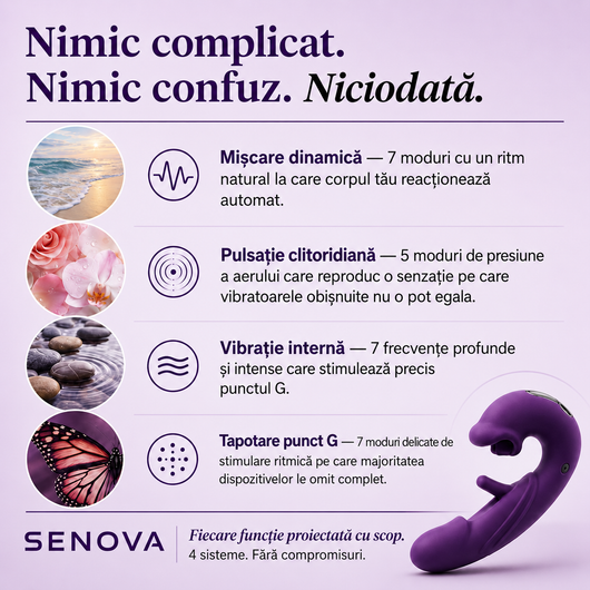 Senova™ Activator pentru Mușchii Pelvieni 4 în 1
